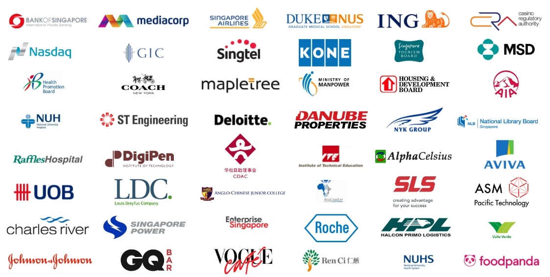 Knowles Training Institute Spain Clients