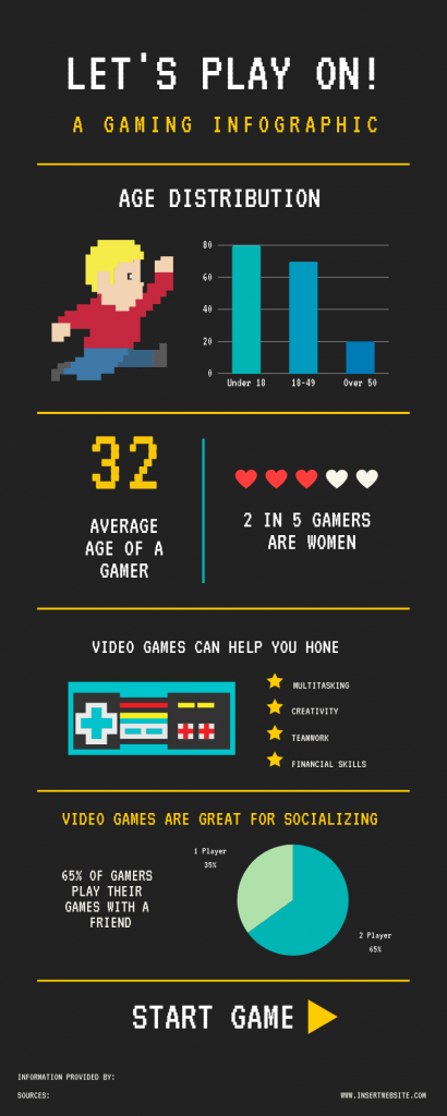 Infographic Courses Spain13