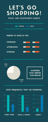 Infographic Courses Spain15