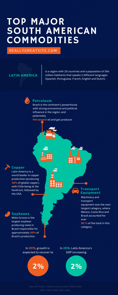Infographic Courses Spain16